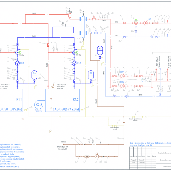 проектирование котельных